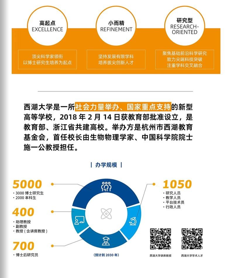 新增安徽、江西两省，西湖大学2026年本科招生再扩展
