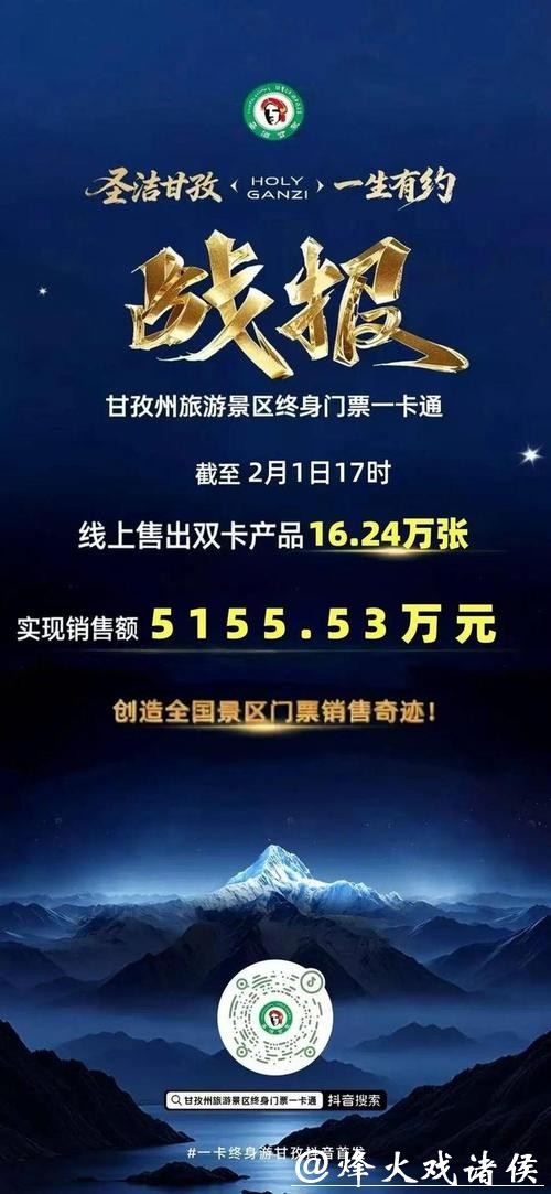 四川甘孜2026年将发布景区终身门票100万张