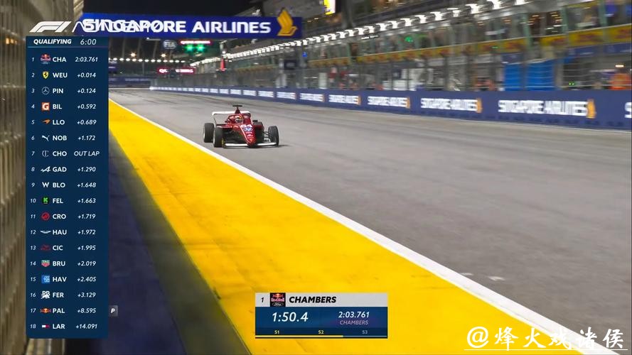 央视网直播2025F1新加坡大奖赛排位赛及正赛 央视网直播2025F1新加坡大奖赛排位赛及正赛