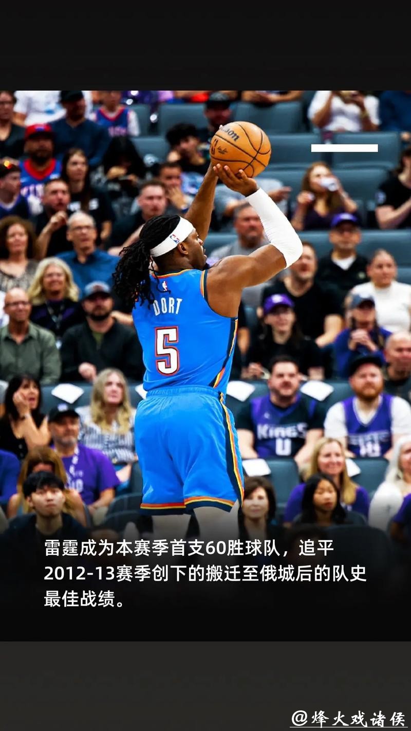 亚历山大32分雷霆克76人 骑士终结步行者6连胜