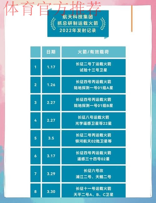 热门新闻