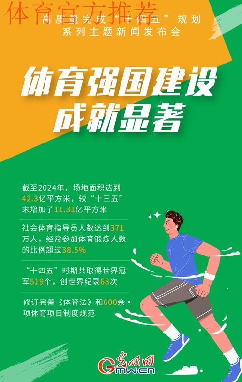 江苏瞄准率先建成体育强省目标 江苏瞄准率先建成体育强省目标
