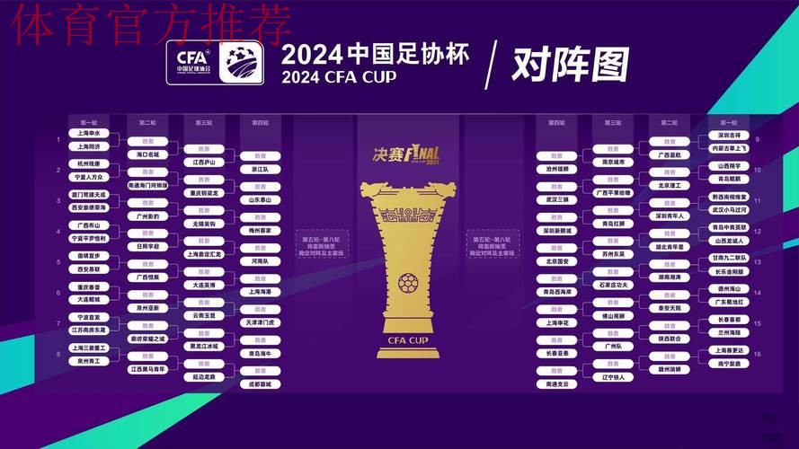 2024中国足协杯首轮综述：资格赛晋级球队整体表现亮眼 赛事版图拓展内容呈现更加丰富
